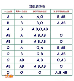 湛江想办理匿名亲子鉴定怎么做，湛江想做个人亲子鉴定办理流程